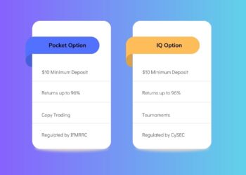 Pocket Option vs IQ Option